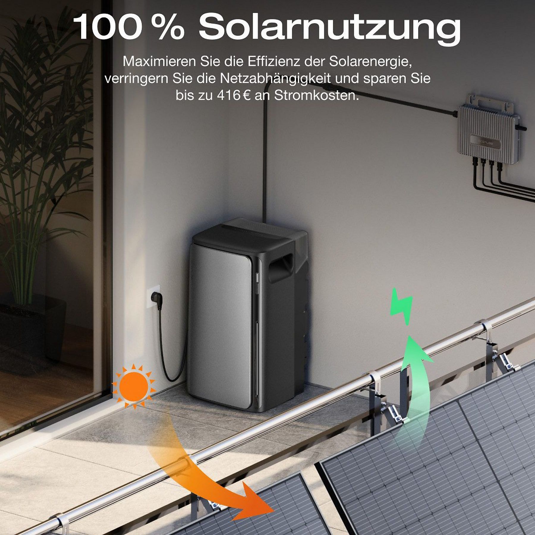 ECOFLOW STREAM Ultra und 4×AC Pro, Kabel, intelligenter Zähler Solarbatterie Schwarz – Bild 2